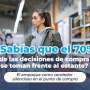 El empaque como herramienta de venta silenciosa en el punto de compra